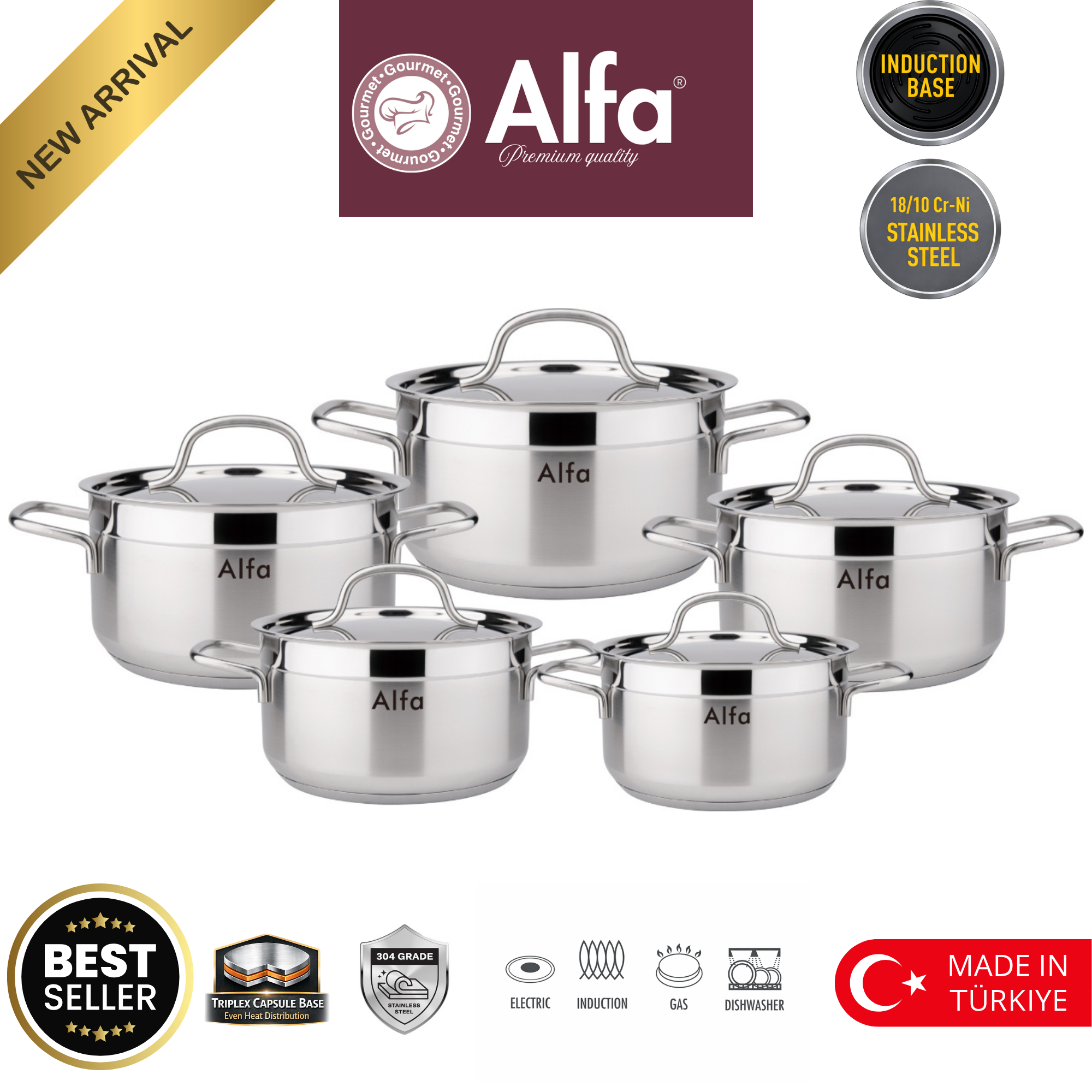 ALFA vs ASTRA: How to Choose the Right Turkish Cookware for Your Home ...